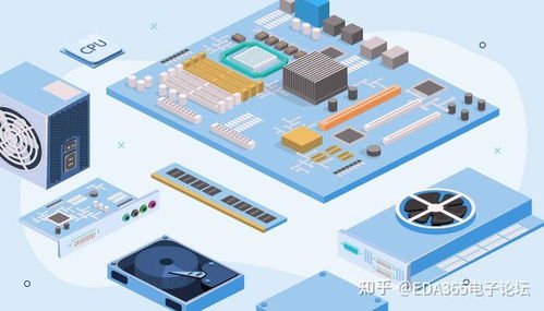 如何成為一名計(jì)算機(jī)硬件與網(wǎng)絡(luò)工程師 職業(yè)路徑與核心技能